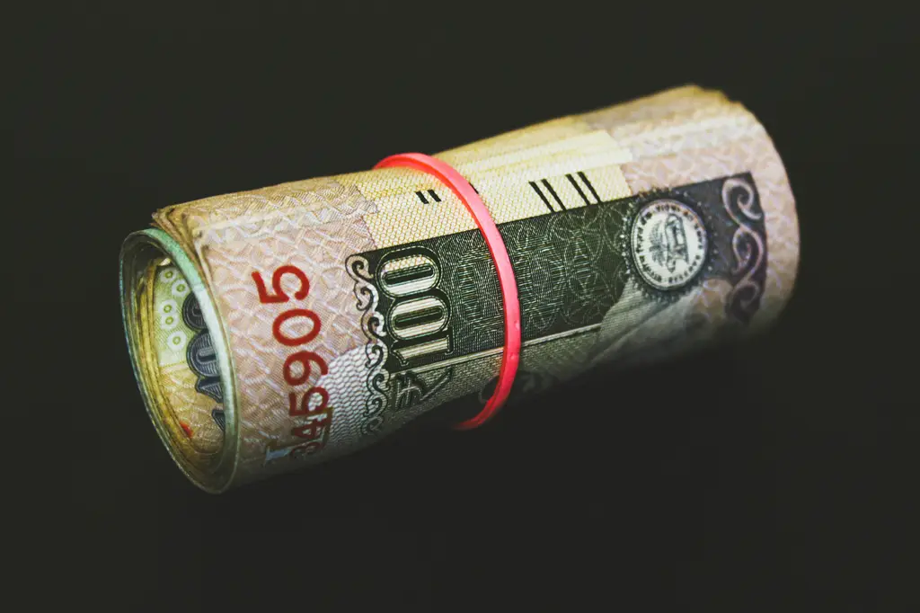 Invesco太陽能ETF:繁體中文投資指南